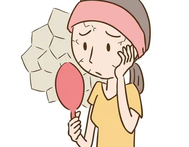 皮肤抗衰